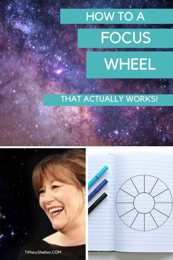 LAW OF ATTRACTION FOCUS WHEEL